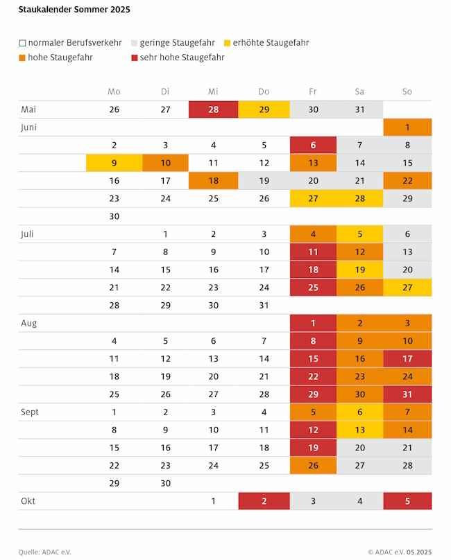 Staukalender Sommer 2025
